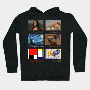 Renaissance Impressionism Post Impressionism Expressionism Neo-Plasticism Abstract Art Movements Hoodie